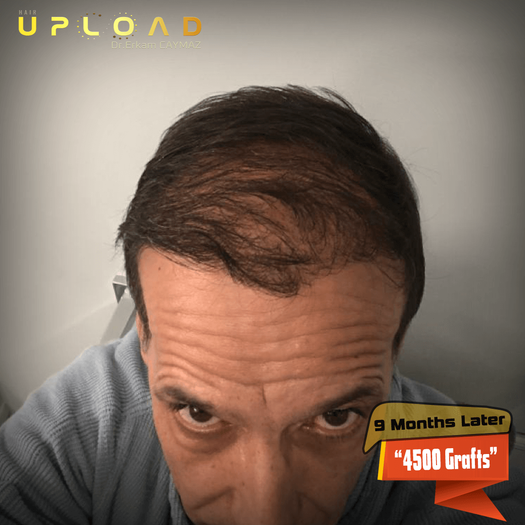 9 months result