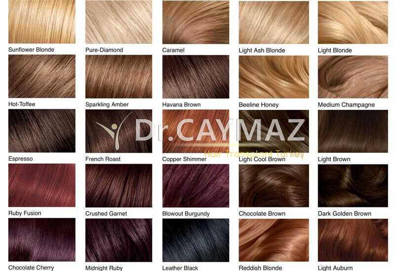 herbatint colour finder | Hair Upload Clinic 