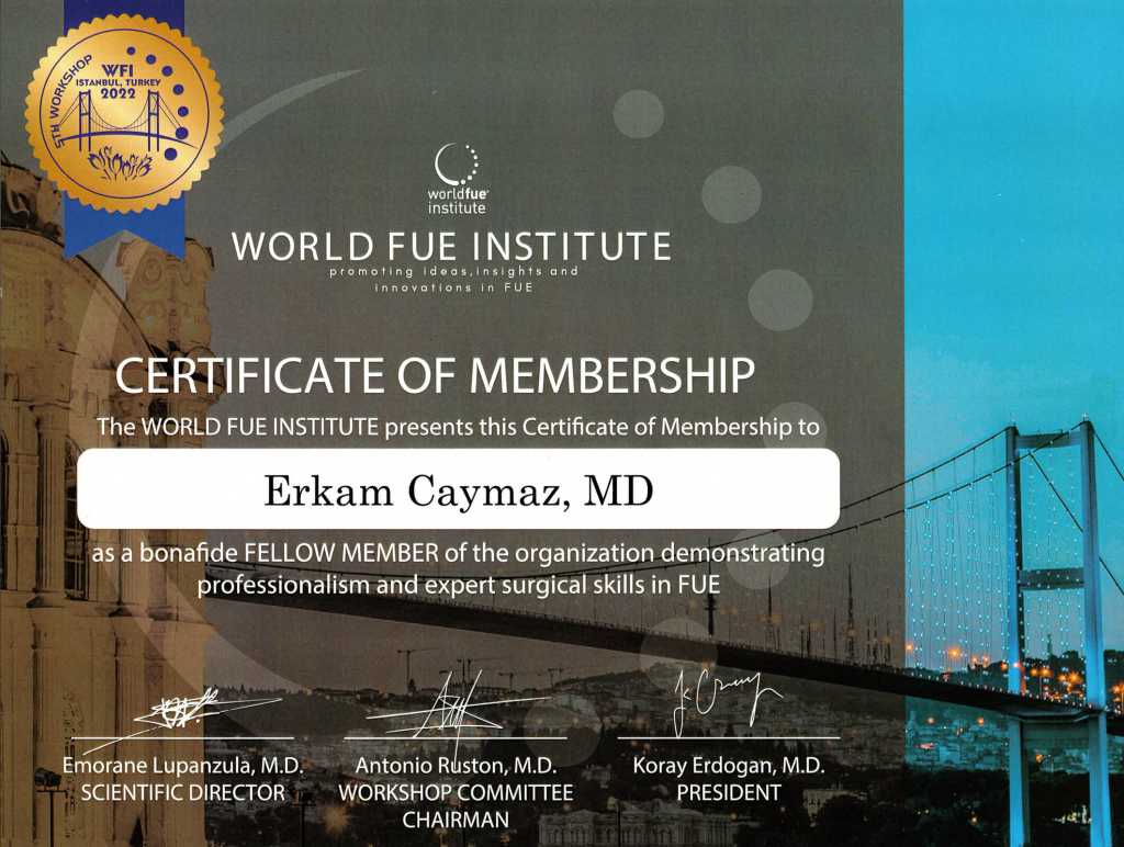 Meet Dr. Erkam — Owner & Lead Surgeon 5 world fue congress